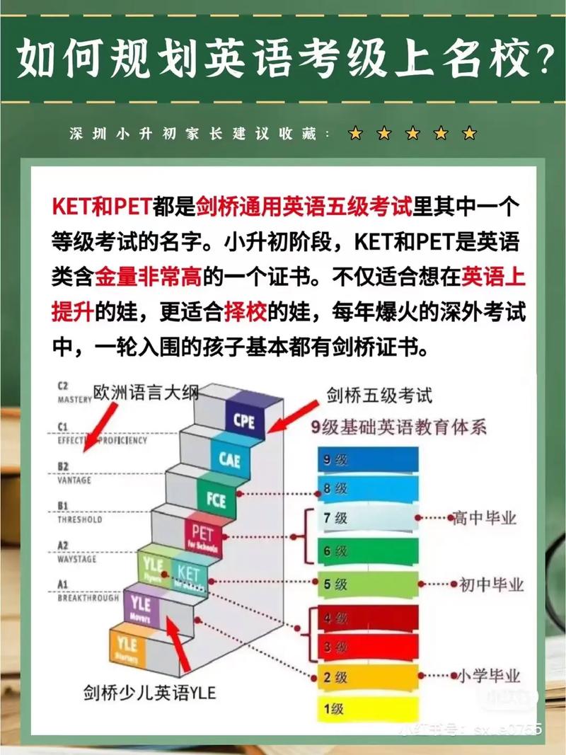 绵阳英语培训机构怎么选？-第1张图片-厚德教育培训
