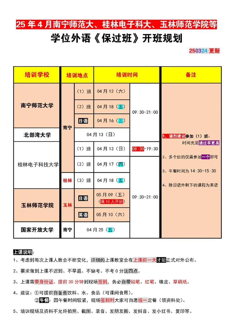 玉林城区英语培训哪家好？-第3张图片-厚德教育培训
