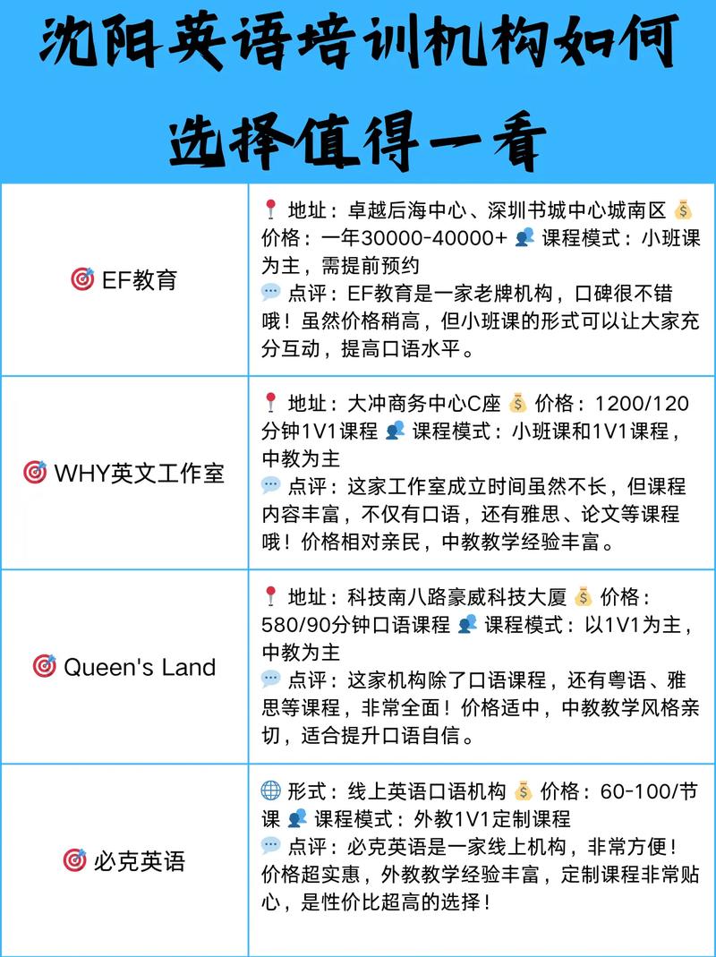 如何选英语培训机构？这几点必须看！-第3张图片-厚德教育培训