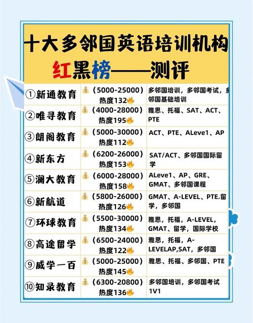 哪家少儿英语培训机构更靠谱？-第3张图片-厚德教育培训