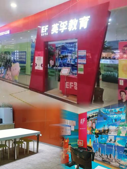 孝感英语培训机构在哪里-第3张图片-厚德教育培训