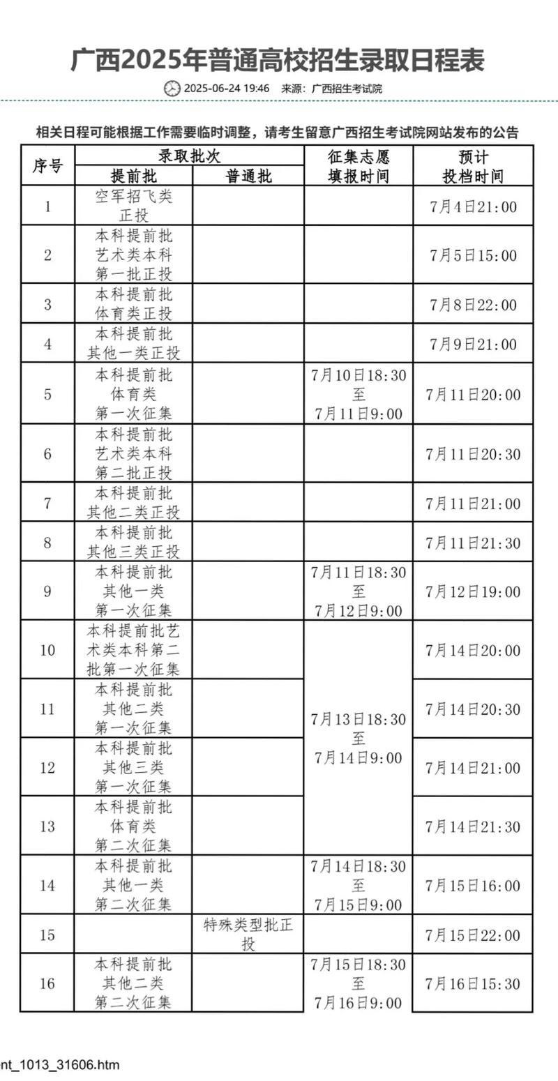 2025单招志愿啥时候填？-第1张图片-厚德教育培训