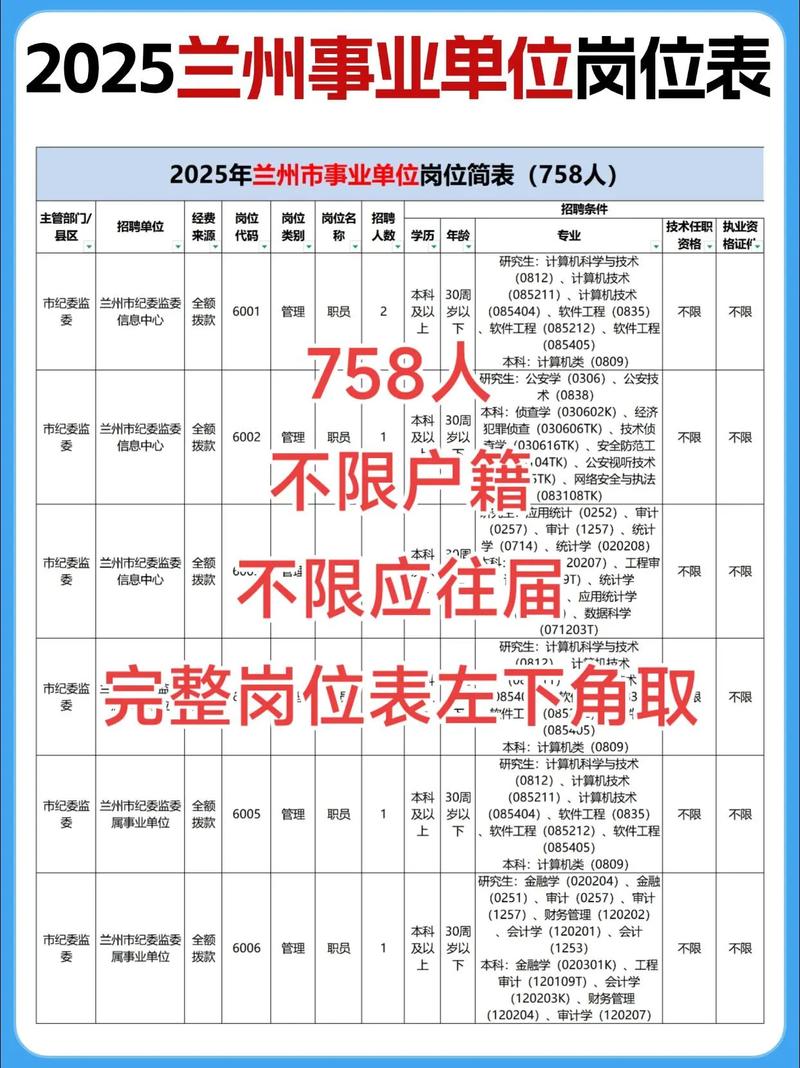 2025兰石化单招大纲有哪些变化？-第2张图片-厚德教育培训