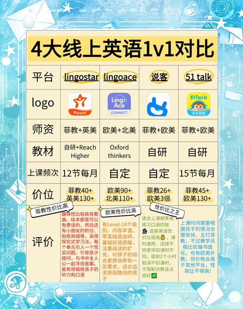上海少儿英语培训哪家好？-第1张图片-厚德教育培训
