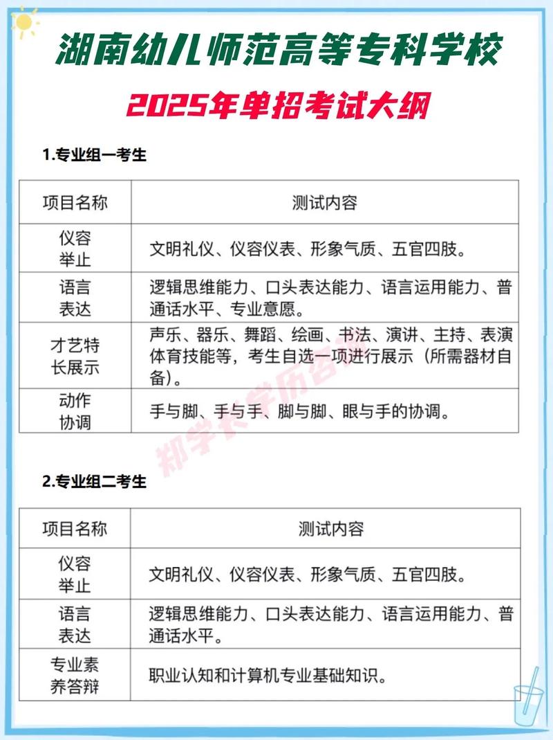 湖南单招报名启动，考试大纲究竟包含哪些核心要点？-第3张图片-厚德教育培训