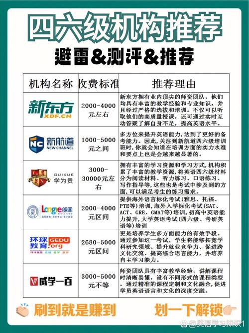 哪个web英语培训机构排名更靠谱?-第1张图片-厚德教育培训 哪个web英语培训机构排名更靠谱?-第1张图片-厚德教育培训