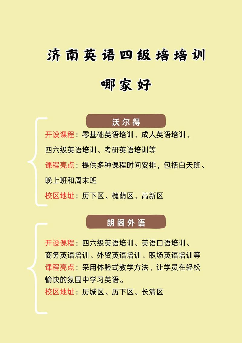 济南英语培训机构哪家好？-第1张图片-厚德教育培训