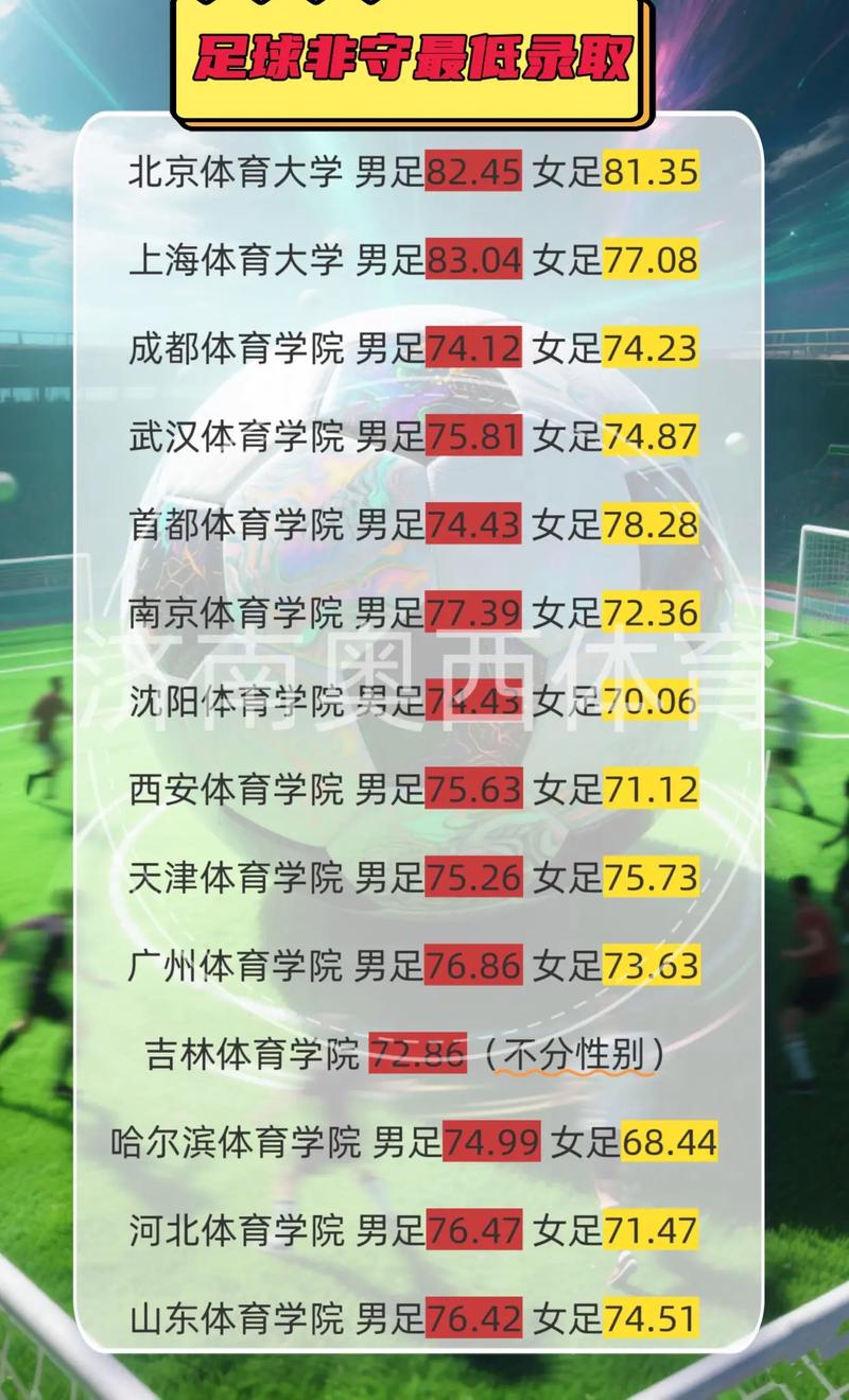 2025体育单招政策有吗？-第3张图片-厚德教育培训