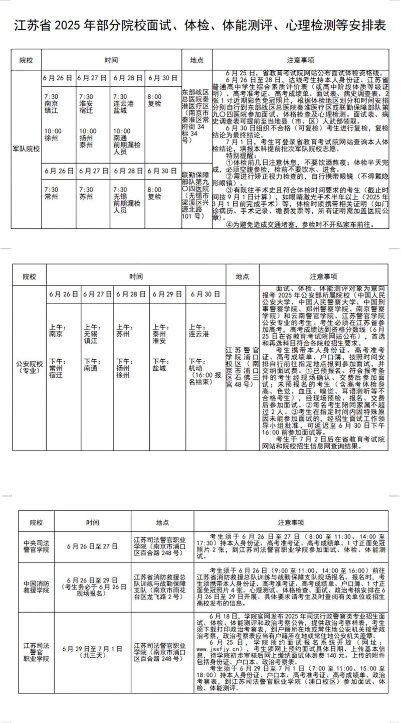 2025江苏单招面试资料有哪些重点?-第1张图片-厚德教育培训 2025江苏单招面试资料有哪些重点?-第1张图片-厚德教育培训