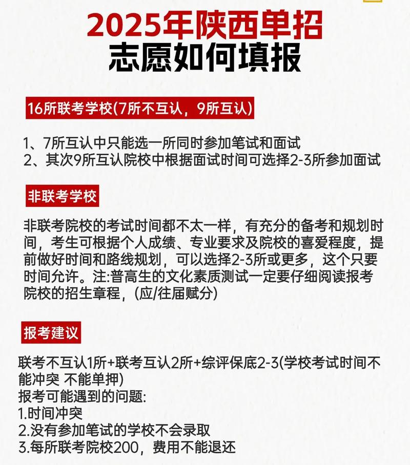 2025年单招政策陕西-第3张图片-厚德教育培训