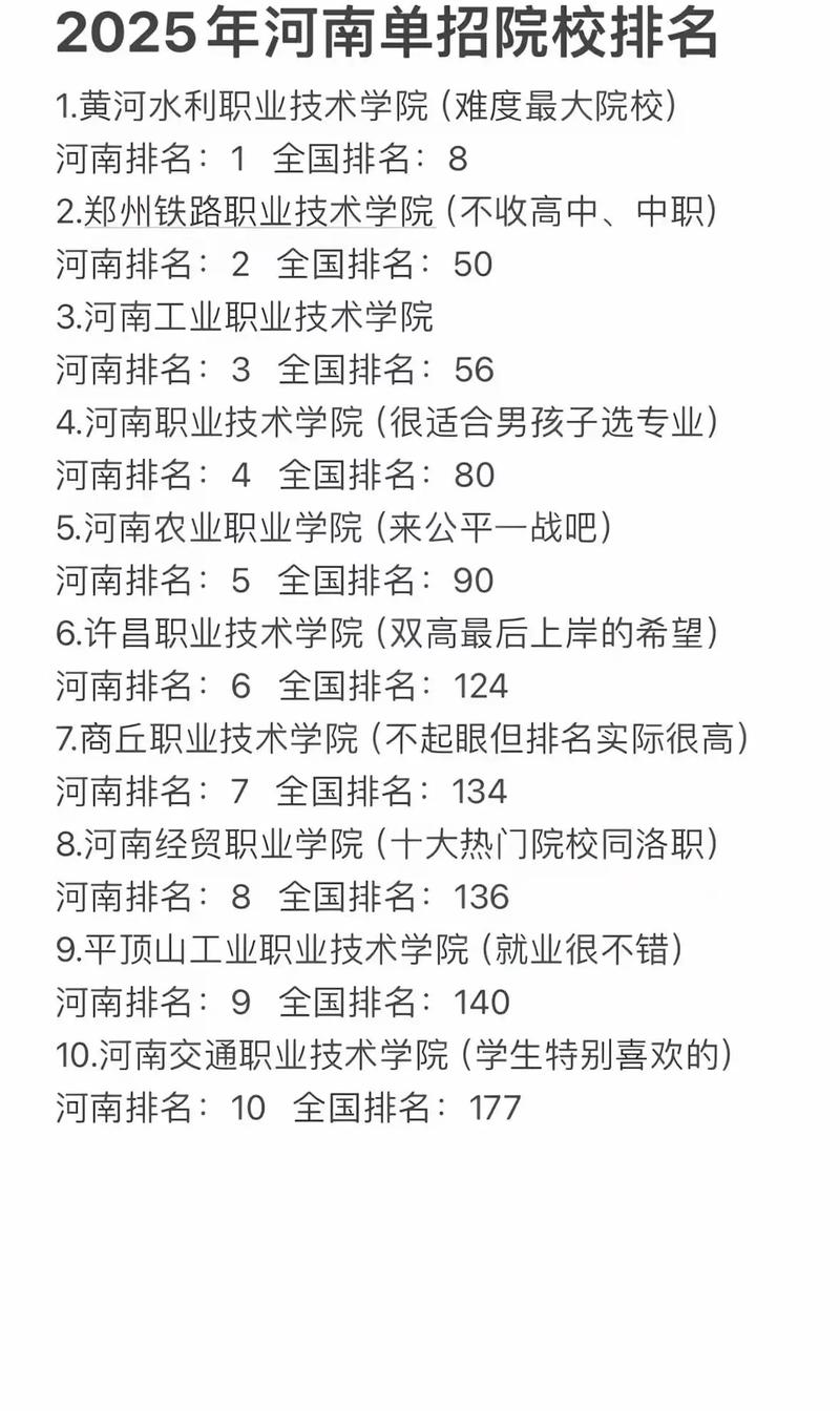 2025河南高职单招网报名时间是什么时候？-第2张图片-厚德教育培训