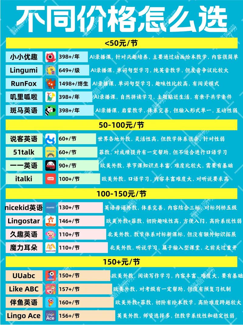 广州爱丁堡英语培训收费-第1张图片-厚德教育培训