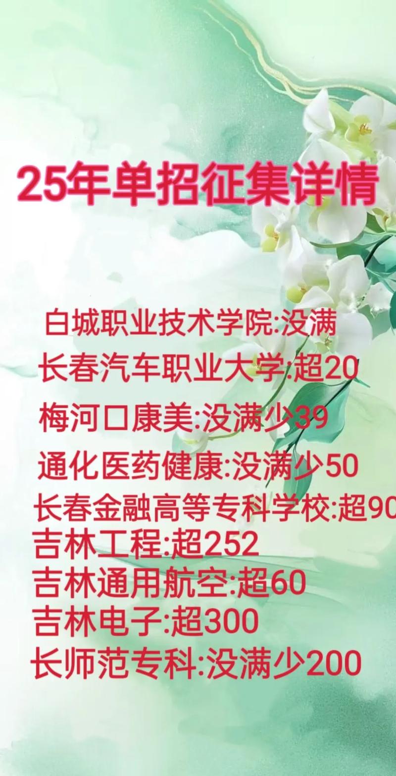 吉林2025单招提前批何时报名？-第3张图片-厚德教育培训