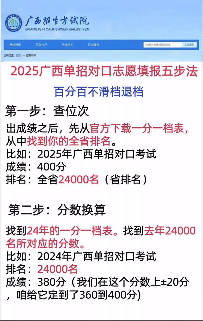 广西2025单招对口有何新变化？-第3张图片-厚德教育培训