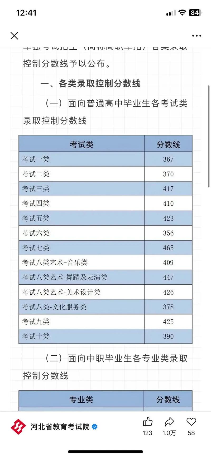 2025河北单招志愿怎么填？有哪些注意事项？-第1张图片-厚德教育培训