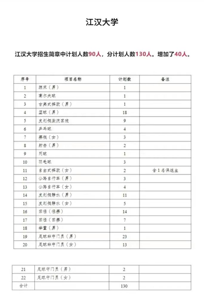 2025单招学校报名网怎么用?-第1张图片-厚德教育培训 2025单招学校报名网怎么用?-第1张图片-厚德教育培训