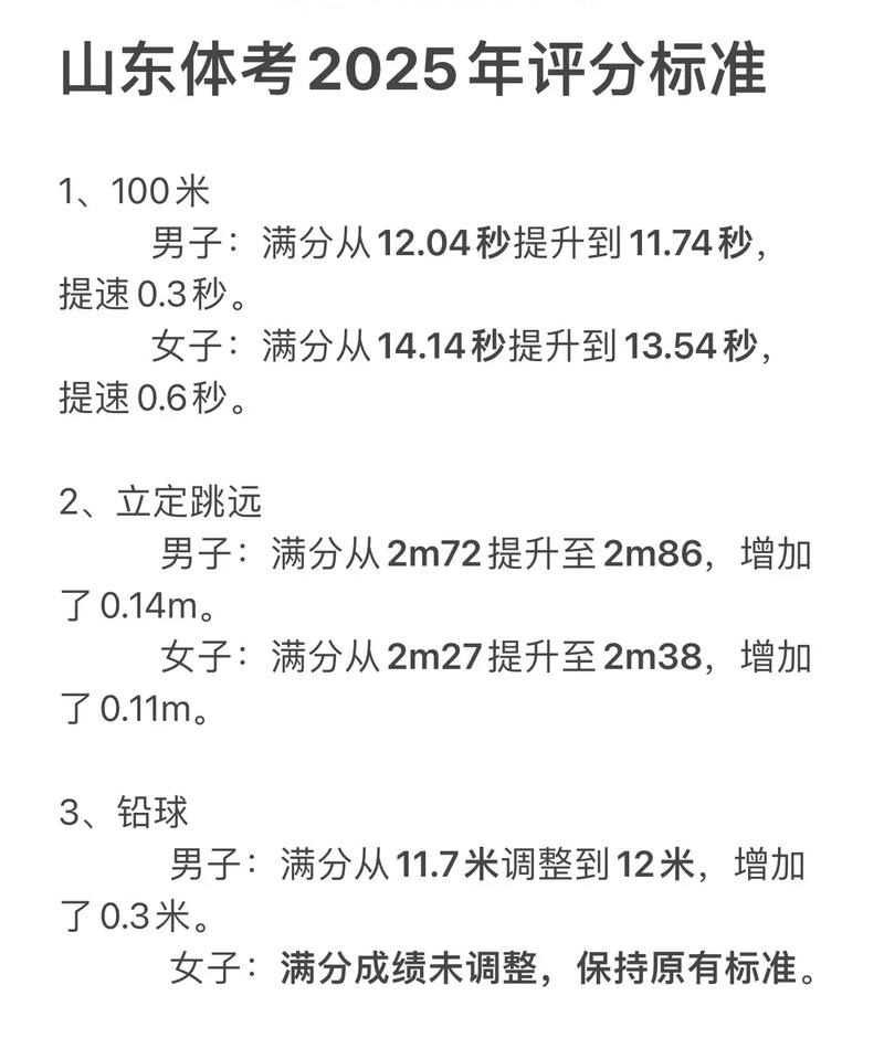 2025山东体育单招有何新变化？-第3张图片-厚德教育培训