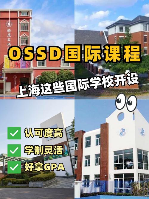 上海英语培训world哪家好？-第2张图片-厚德教育培训