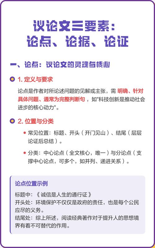议论文三要素究竟指什么？-第1张图片-厚德教育培训