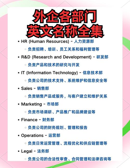 企业英语培训，究竟意义何在？-第2张图片-厚德教育培训