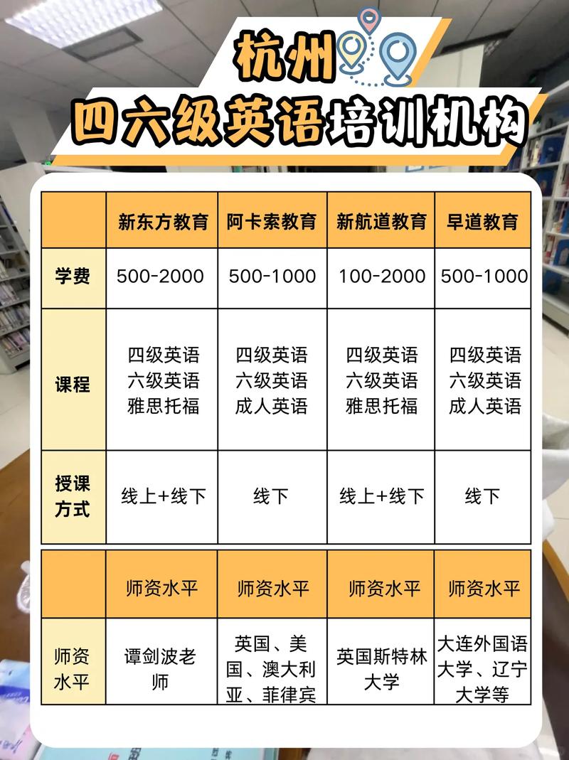 杭州 英语 竞赛 培训-第2张图片-厚德教育培训