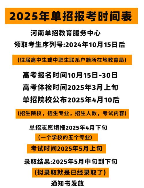 2025河南单招为何延迟？-第3张图片-厚德教育培训