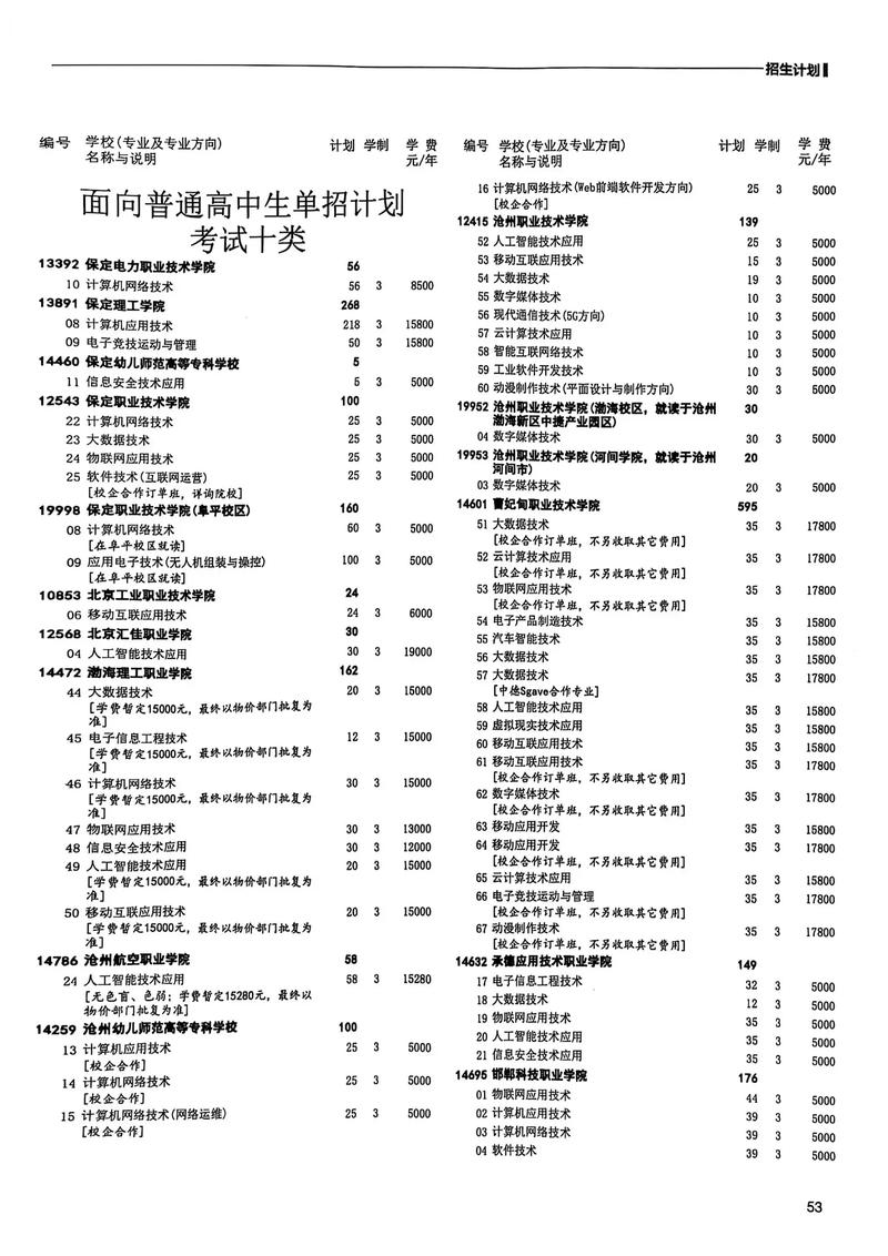 2025单招报名考生号怎么获取？-第2张图片-厚德教育培训