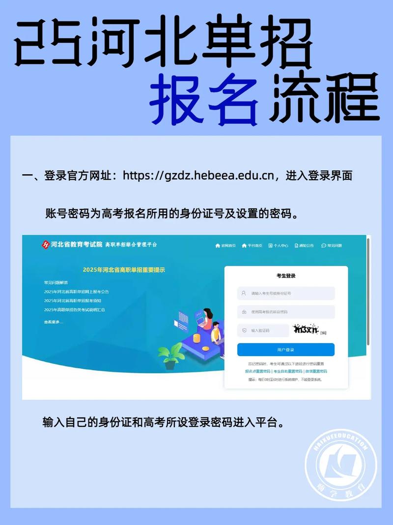 2025单招报名考生号怎么获取？-第3张图片-厚德教育培训