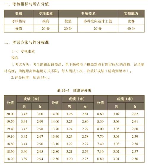 运动训练单考单招分数线-第1张图片-厚德教育培训 运动训练单考单招分数线-第1张图片-厚德教育培训