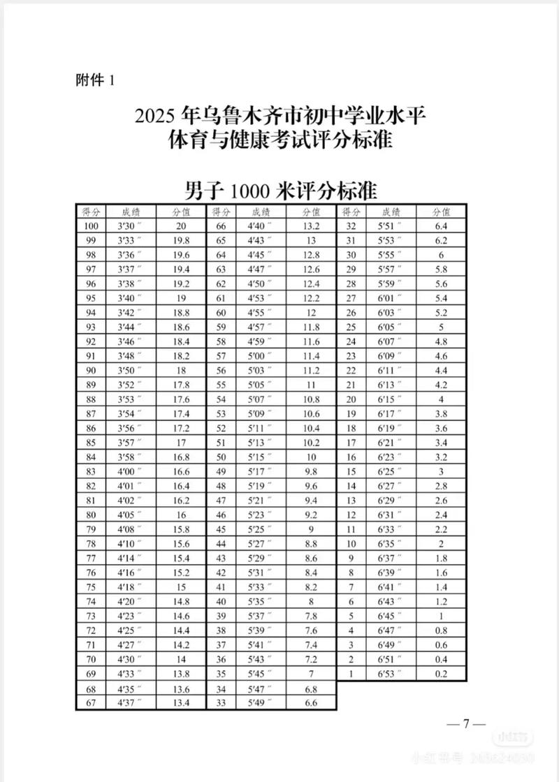 运动训练单考单招分数线-第3张图片-厚德教育培训 运动训练单考单招分数线-第3张图片-厚德教育培训