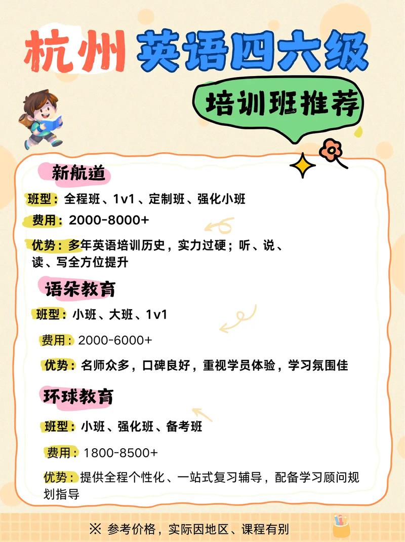 杭州什么英语培训机构好-第2张图片-厚德教育培训