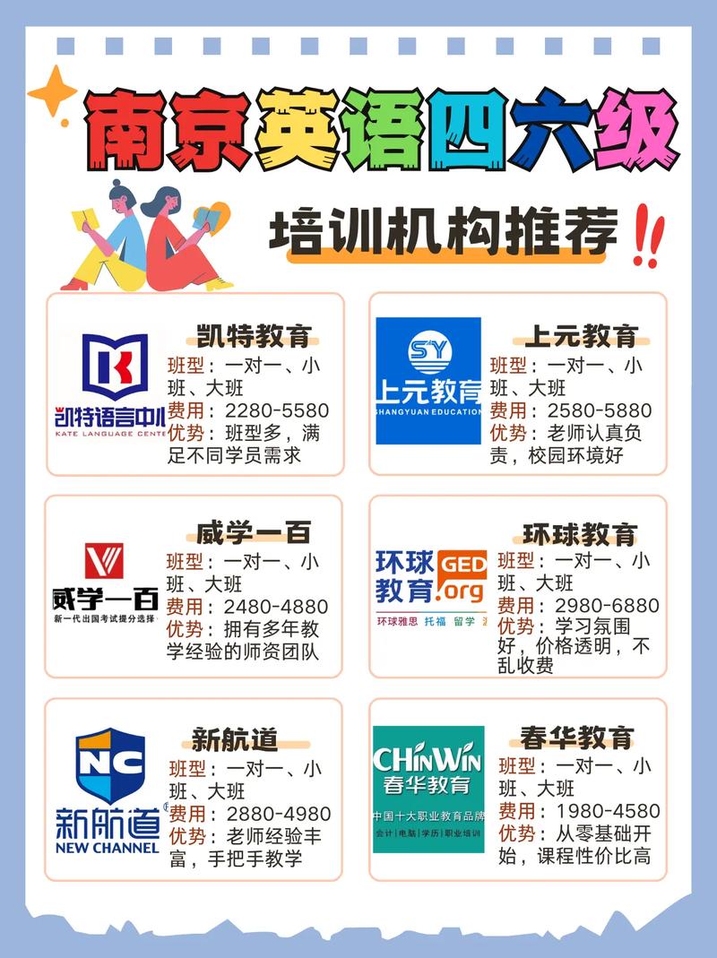 南京英语培训机构哪家更靠谱？-第2张图片-厚德教育培训