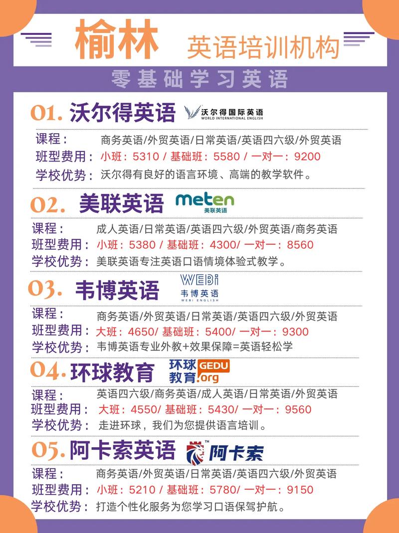 成人英语培训机构哪家好？-第1张图片-厚德教育培训