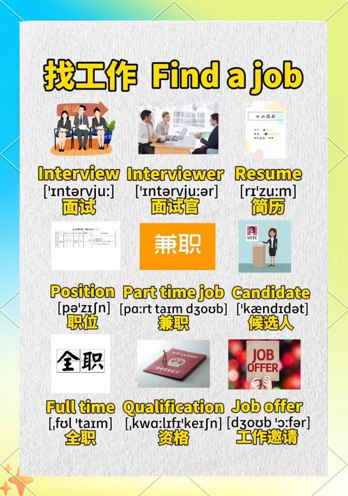 上海英语培训招聘有何新动态？-第2张图片-厚德教育培训