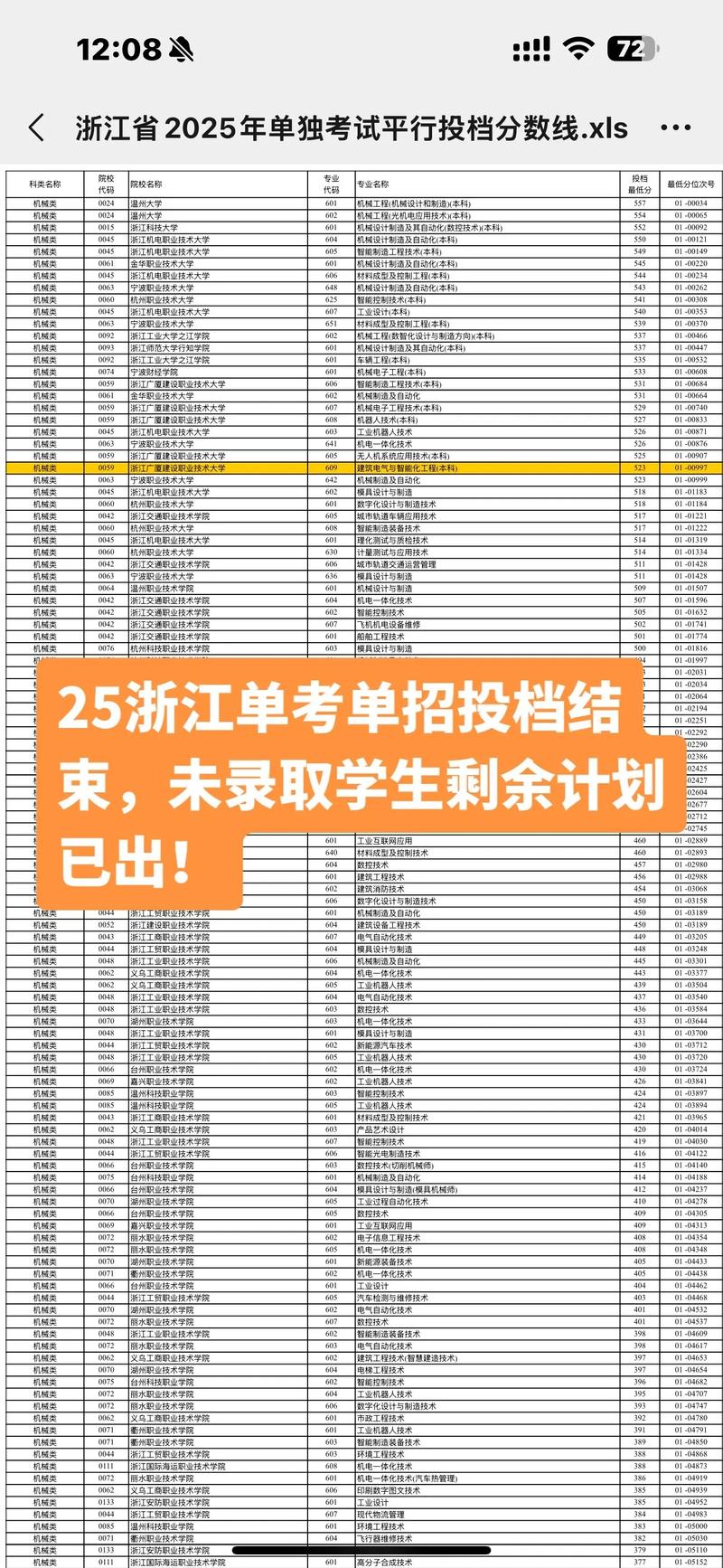 浙江省单考单招分数如何计算？-第2张图片-厚德教育培训