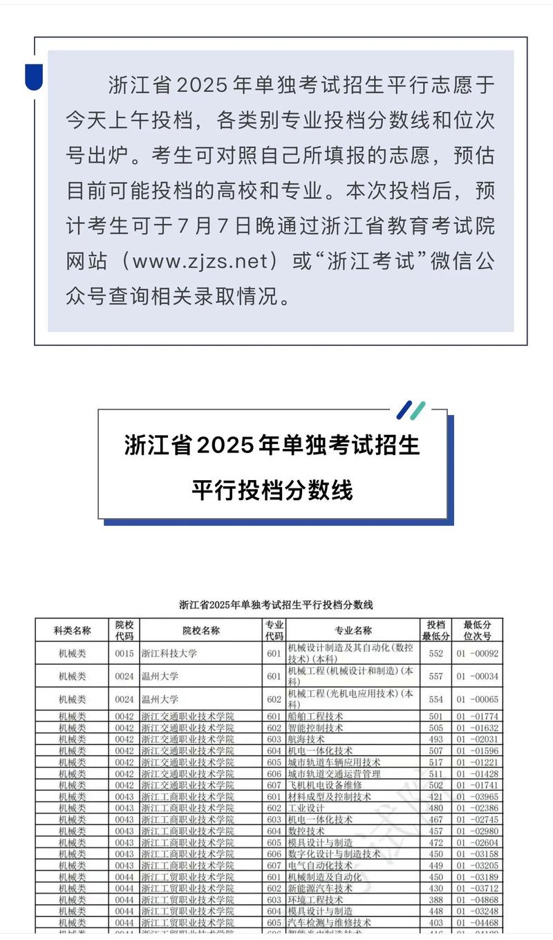 浙江外国语学院单招单考-第2张图片-厚德教育培训