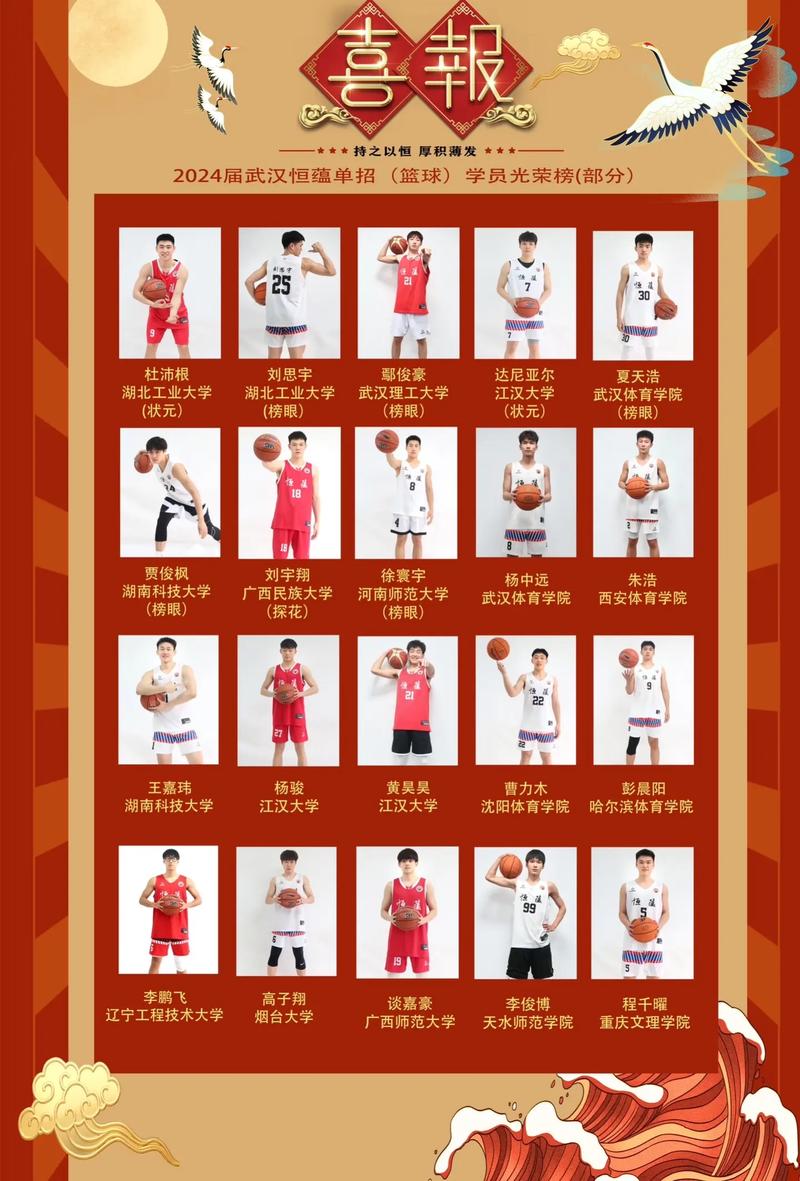 篮球单考单招的考试内容-第1张图片-厚德教育培训