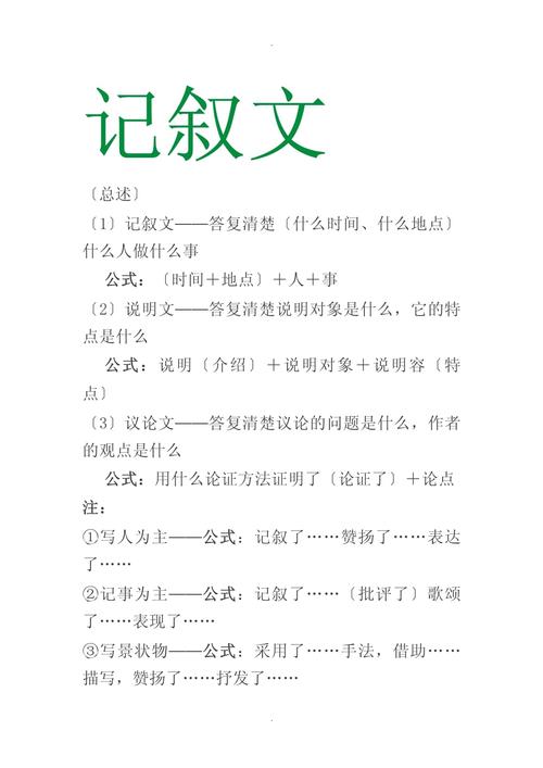 记叙文、说明文、议论文有何区别？-第1张图片-厚德教育培训