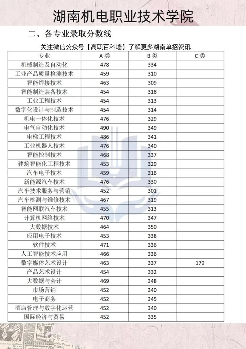 文科生能报单招机电专业吗？-第1张图片-厚德教育培训
