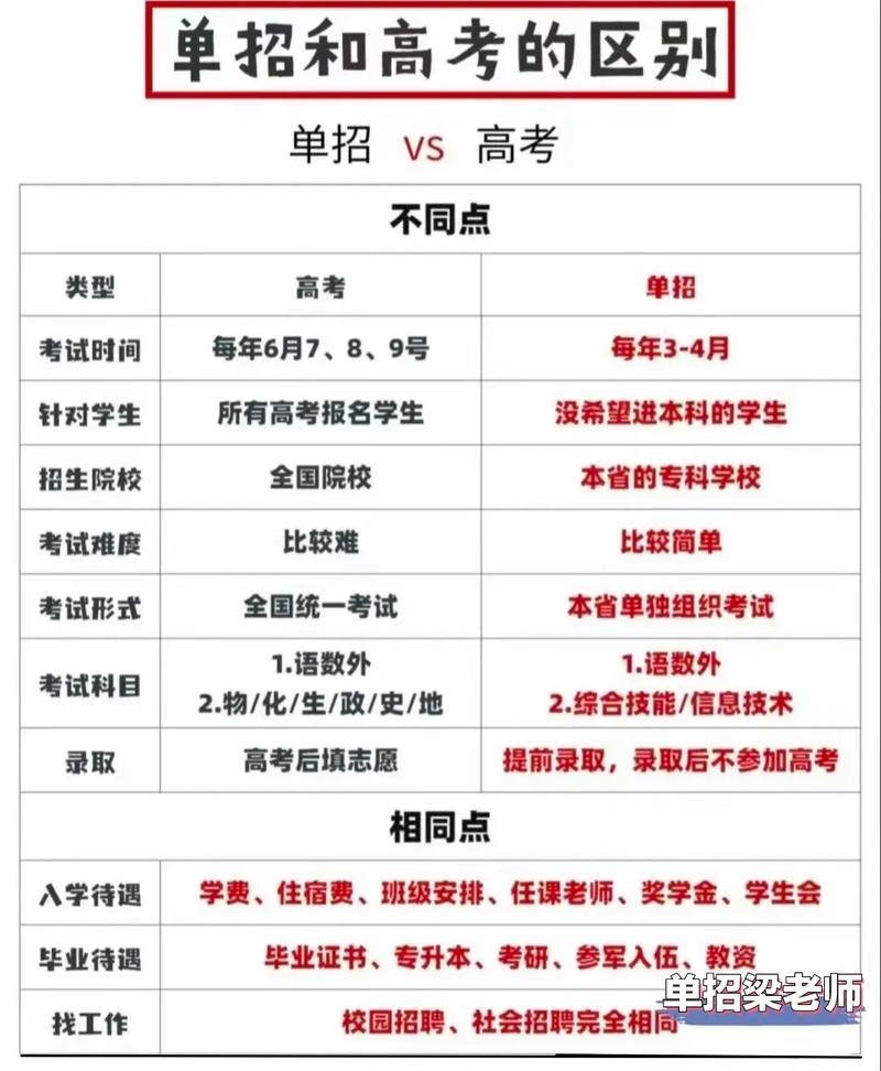 广铁集团是否招单招学生?-第3张图片-厚德教育培训 广铁集团是否招单招学生?-第3张图片-厚德教育培训