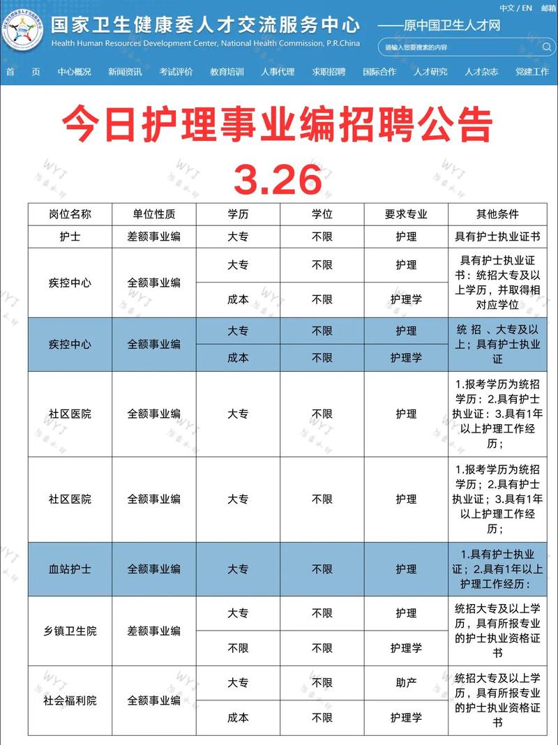 医院单招护士是否可行？-第3张图片-厚德教育培训