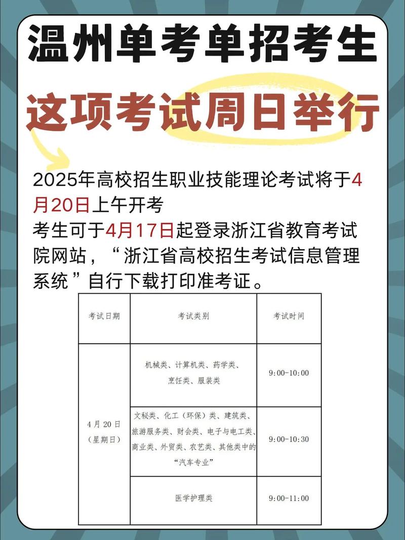 单考单招能跨省吗?-第3张图片-厚德教育培训 单考单招能跨省吗?-第3张图片-厚德教育培训