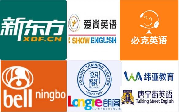 宁波英语机构怎么选？-第3张图片-厚德教育培训