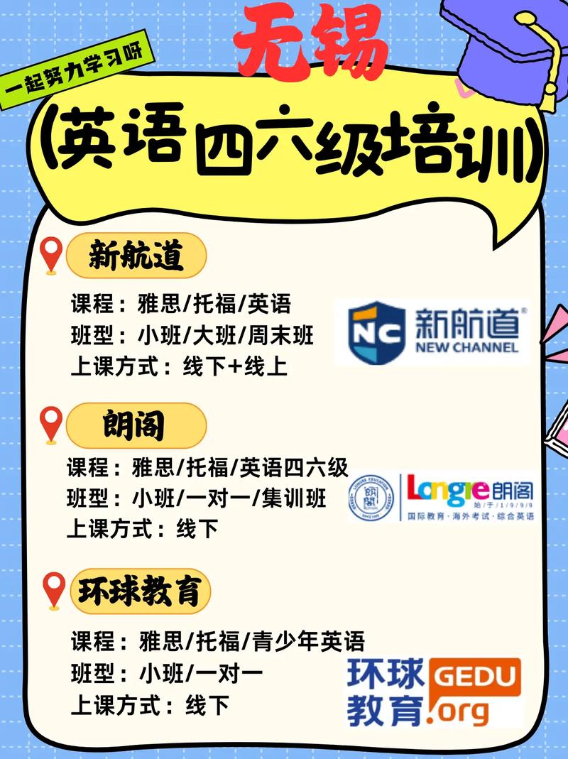 无锡英语培训机构怎么选？-第2张图片-厚德教育培训