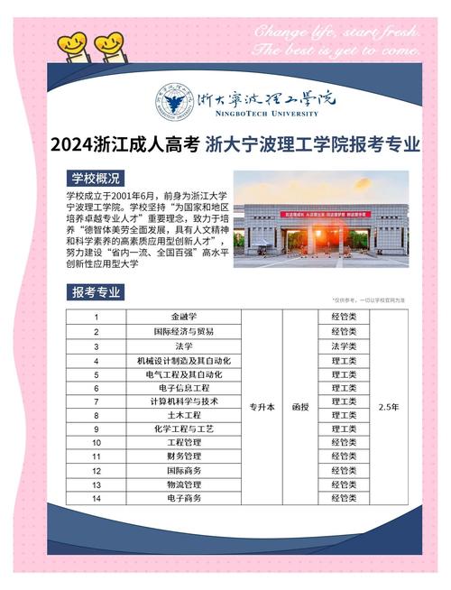 宁波单考单招有哪些学校？-第3张图片-厚德教育培训