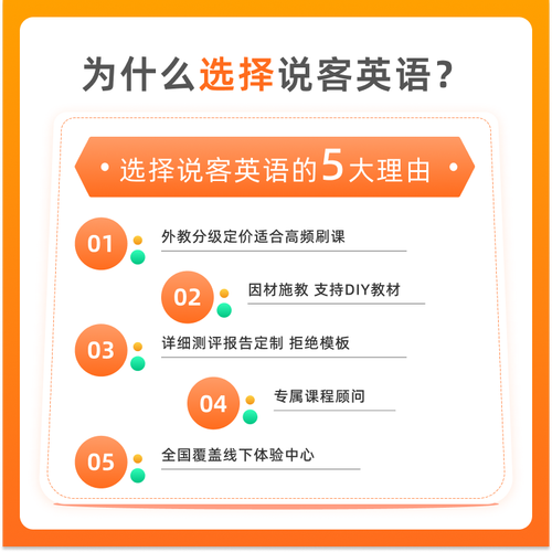 网上英语口语一对一培训效果如何？-第2张图片-厚德教育培训