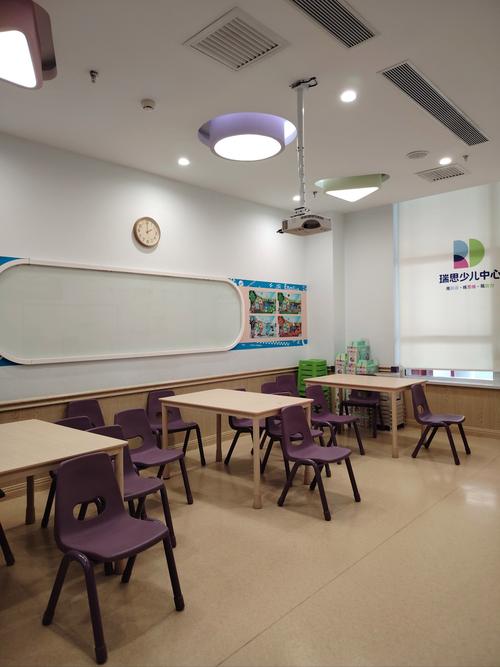 少儿英语机构怎么选？哪家更靠谱有效？-第2张图片-厚德教育培训