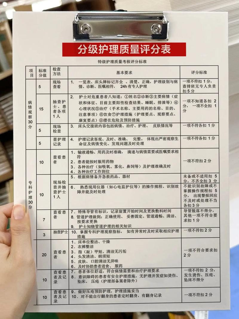 单考单招护理满分是多少-第1张图片-厚德教育培训 单考单招护理满分是多少-第1张图片-厚德教育培训