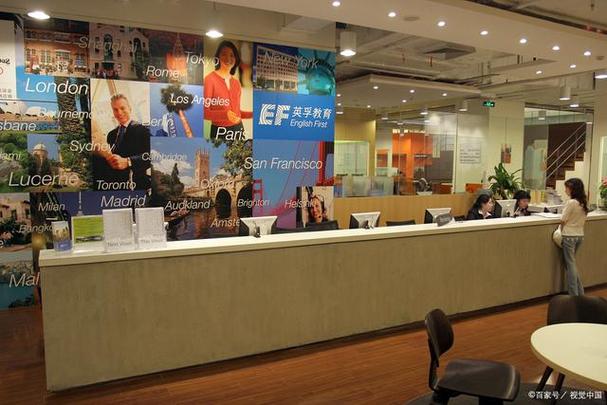 上海英语培训机构怎么选？-第2张图片-厚德教育培训