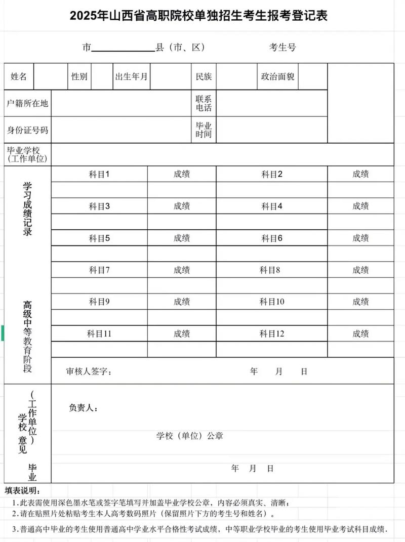单考单招志愿到底能填几个?-第1张图片-厚德教育培训 单考单招志愿到底能填几个?-第1张图片-厚德教育培训